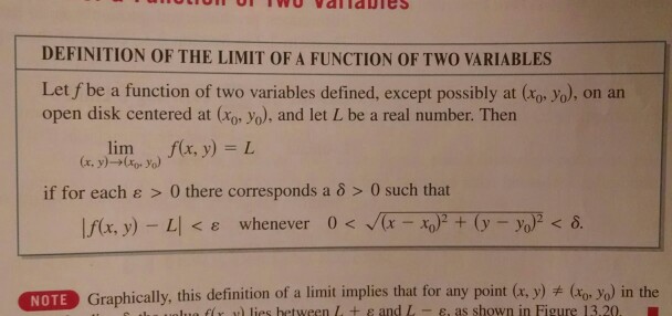 solved-definition-of-the-limit-ofa-function-of-two-variable-chegg