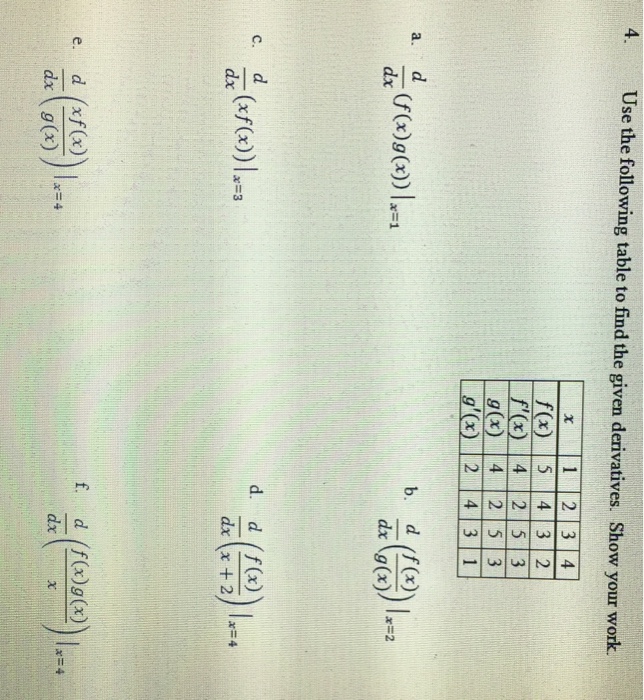 Solved Use the following table to find the given | Chegg.com