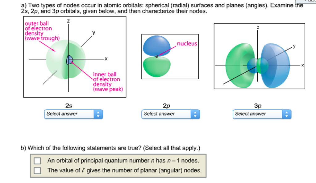 Solved a) Two types of nodes occur in atomic orbitals