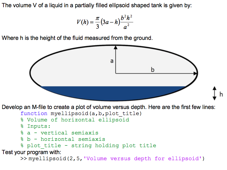 calculate the volume of an elliptical tank