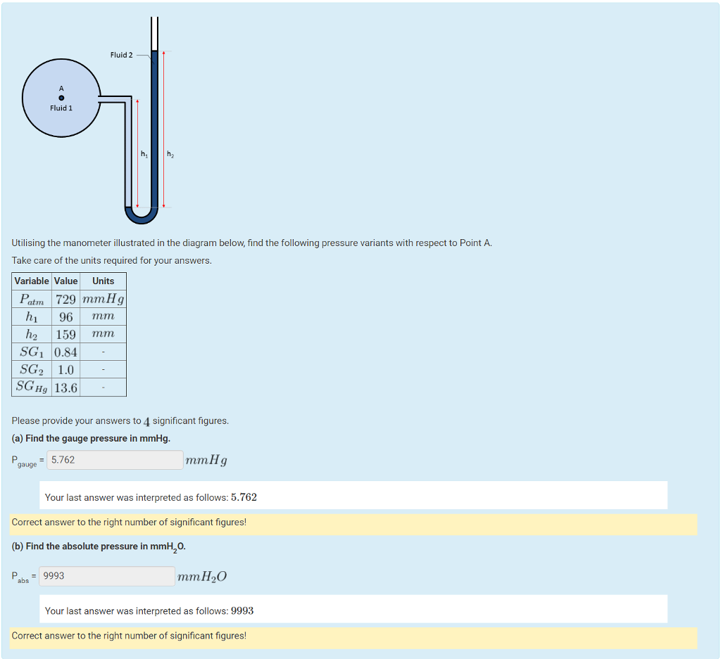 Solved Utilising the manometer illustrated in the diagram | Chegg.com
