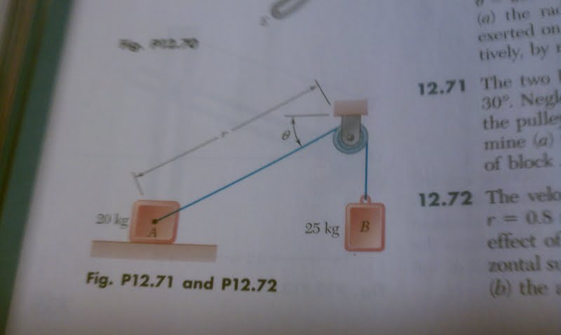 Solved The two blocks are released from rest when r = 0.8 m | Chegg.com