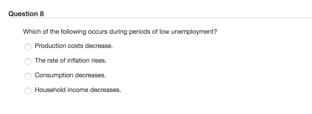 Solved Which of the following occurs during periods of low | Chegg.com