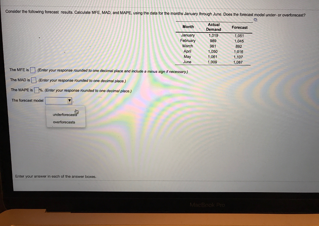 Solved Consider the following forecast results. Calculate