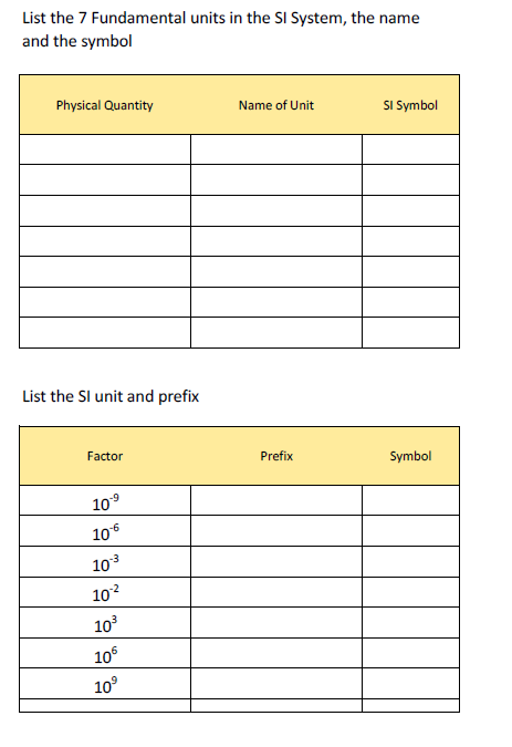 Solved List The 7 Fundamental Units In The Si System The Chegg Solved List The 7 Fundamental Units In The Si System The Chegg
