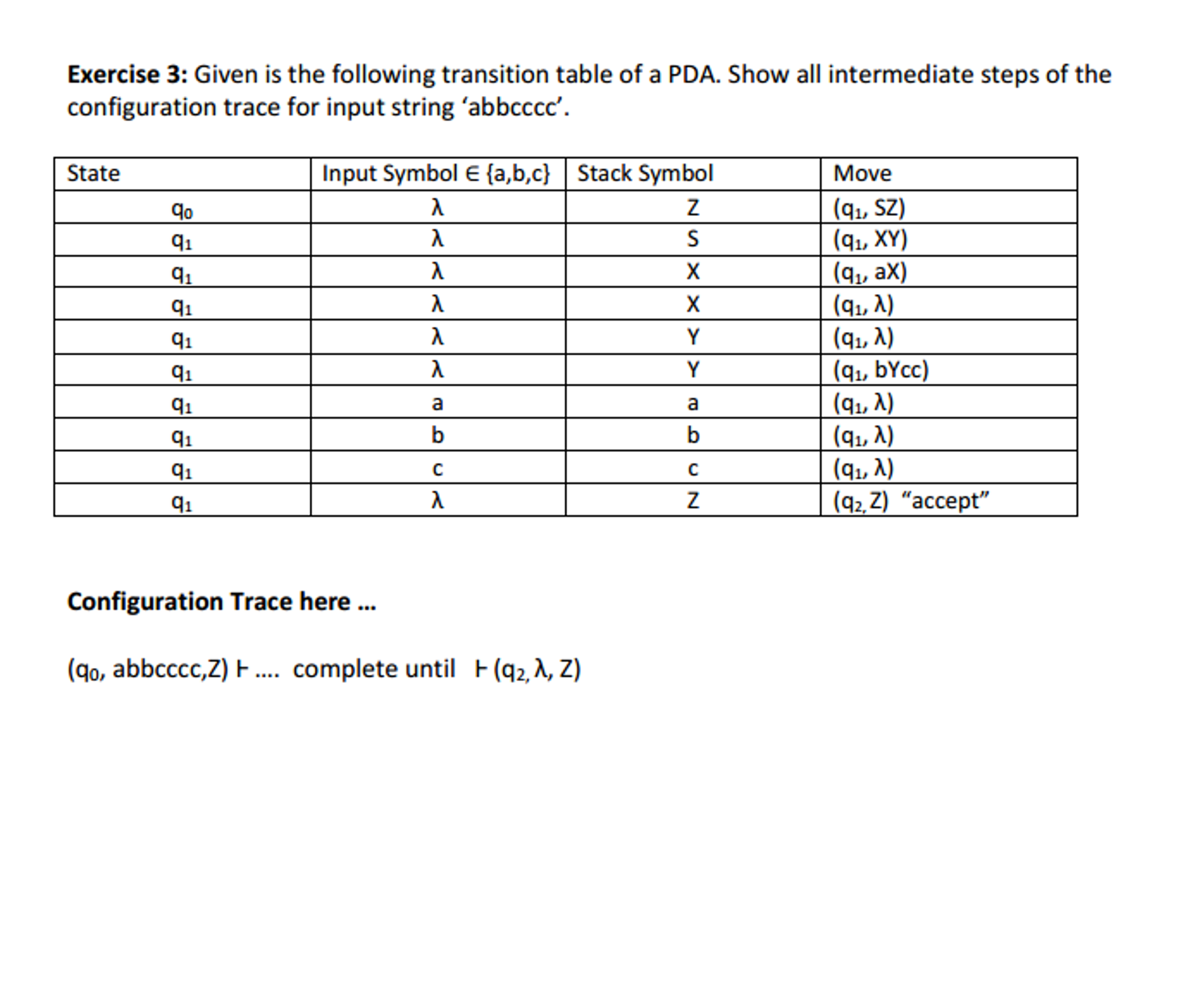 Solved Given is the following transition table of a PDA.