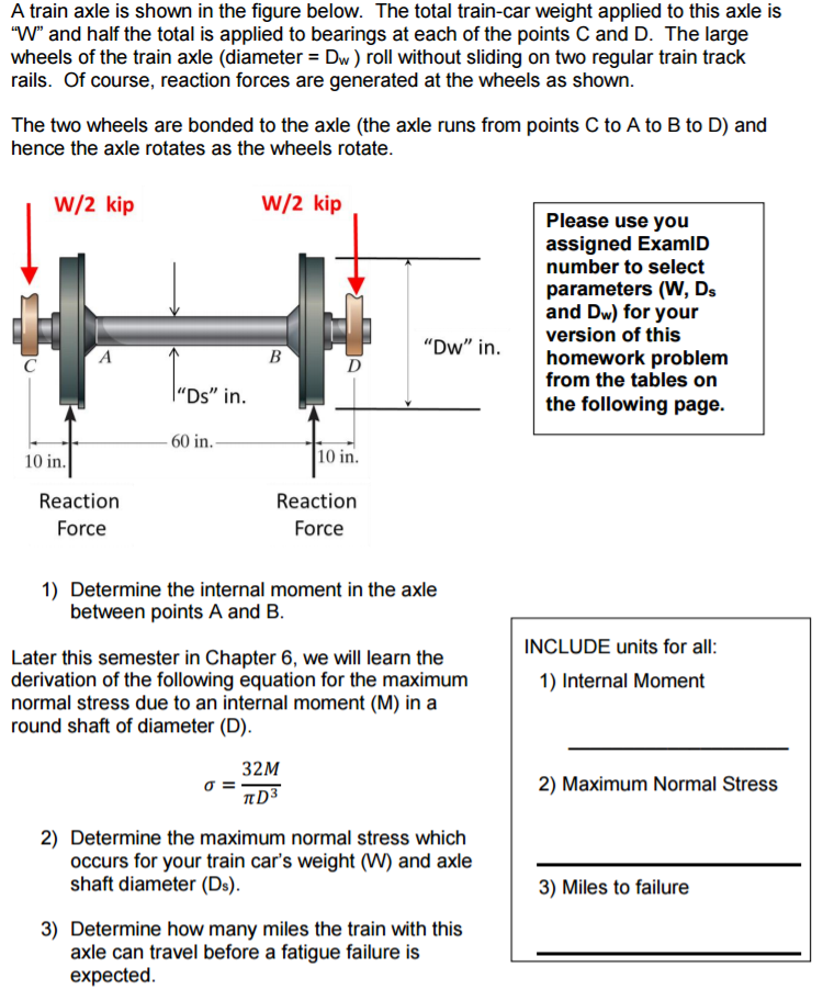 Solved A train axle is shown in the figure below. The total