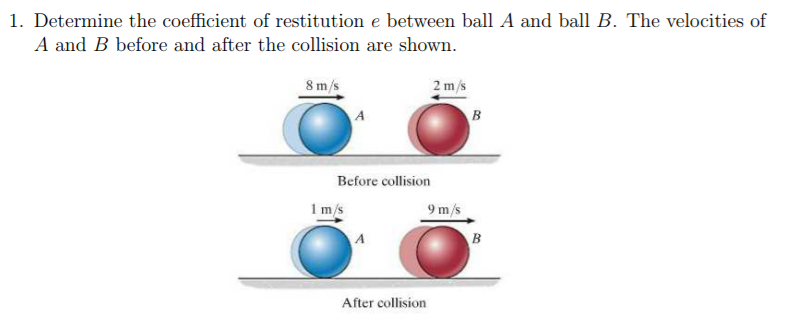 experiment to determine coefficient of restitution