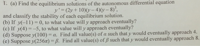 Solved Find the equilibrium solutions of the autonomous | Chegg.com