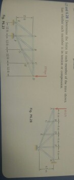 Solved Determine the force in each member of the truss | Chegg.com