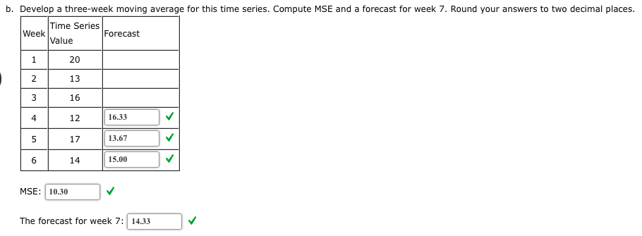 Solved Week 1 23 4 5 6 Value 20 13 16 12 17 14 | Chegg.com