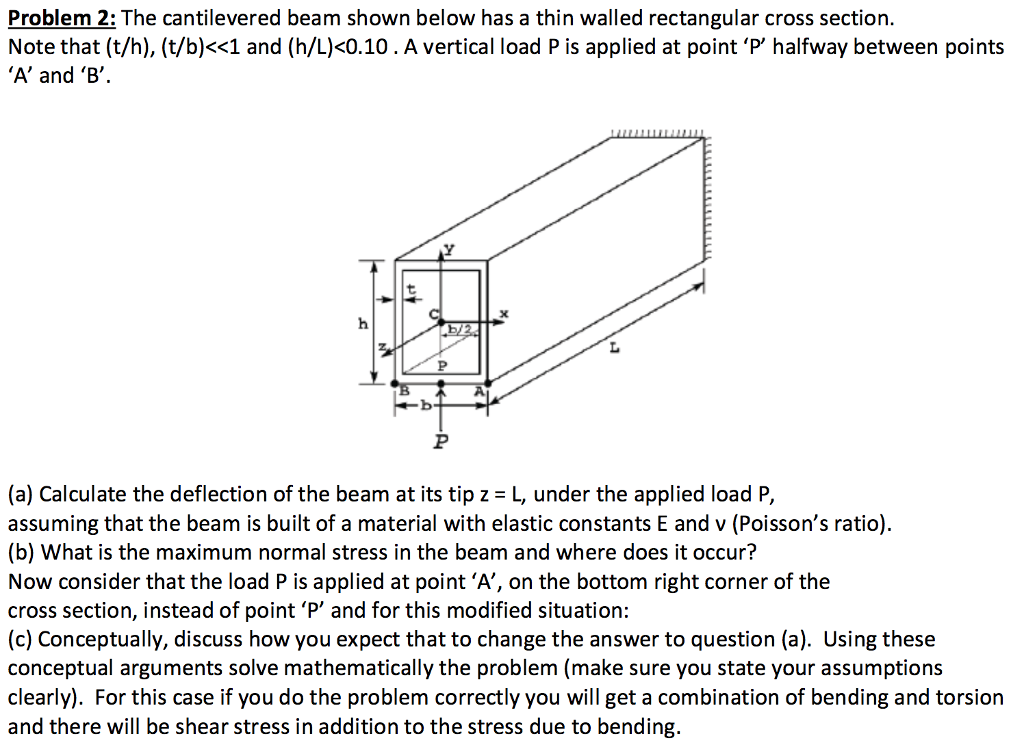 solved 1.1 the beam of a rectangular thin-walled... Solved Problem 2: The cantilevered beam shown below has a | Chegg.com