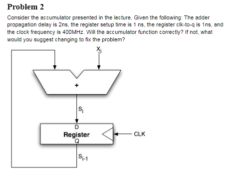 Solved Consider the accumulator presented in the lecture. | Chegg.com