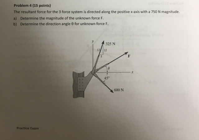 Solved The resultant force for the 3 force system is | Chegg.com