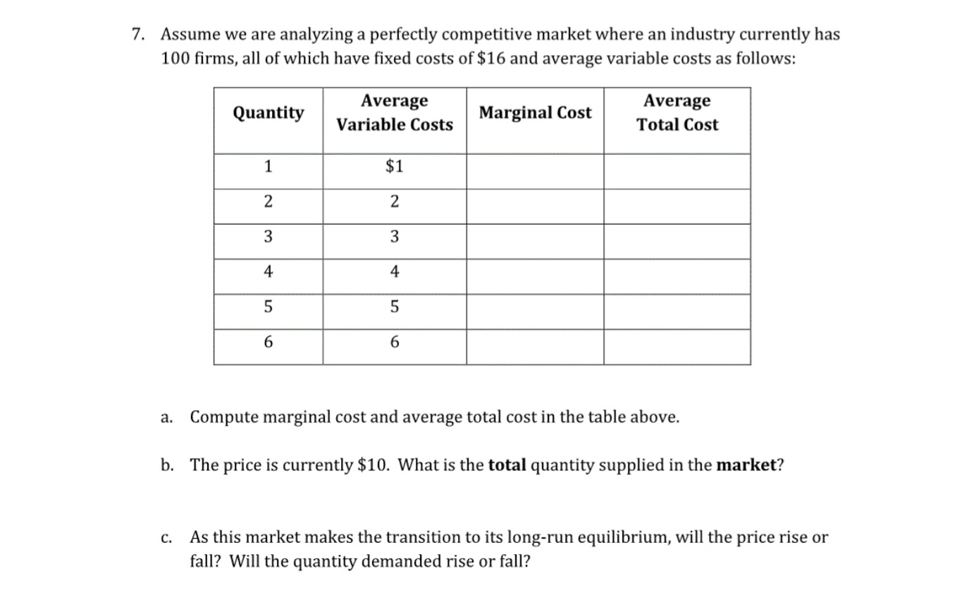 if the perfectly competitive market supply of pork bellies shifts from qs