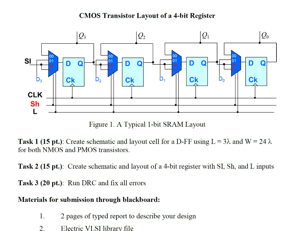 CMOS Transistor Layout of a 4-bit Register 89 - Ck Ck | Chegg.com