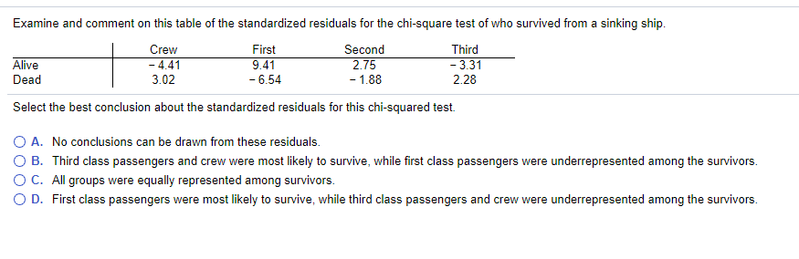 Solved I need help asap with this statistic question, is a | Chegg.com