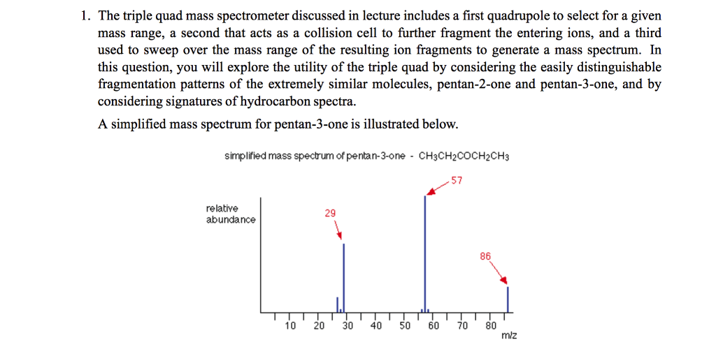 Solved 1. The triple quad mass spectrometer discussed in | Chegg.com