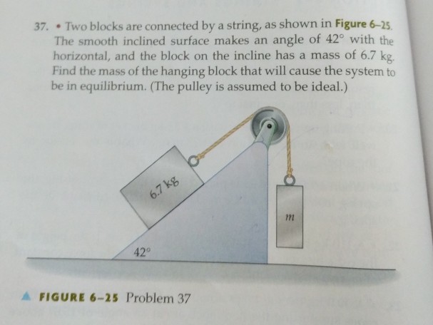 Solved 7. Two blocks are connected by a string, as shown in | Chegg.com