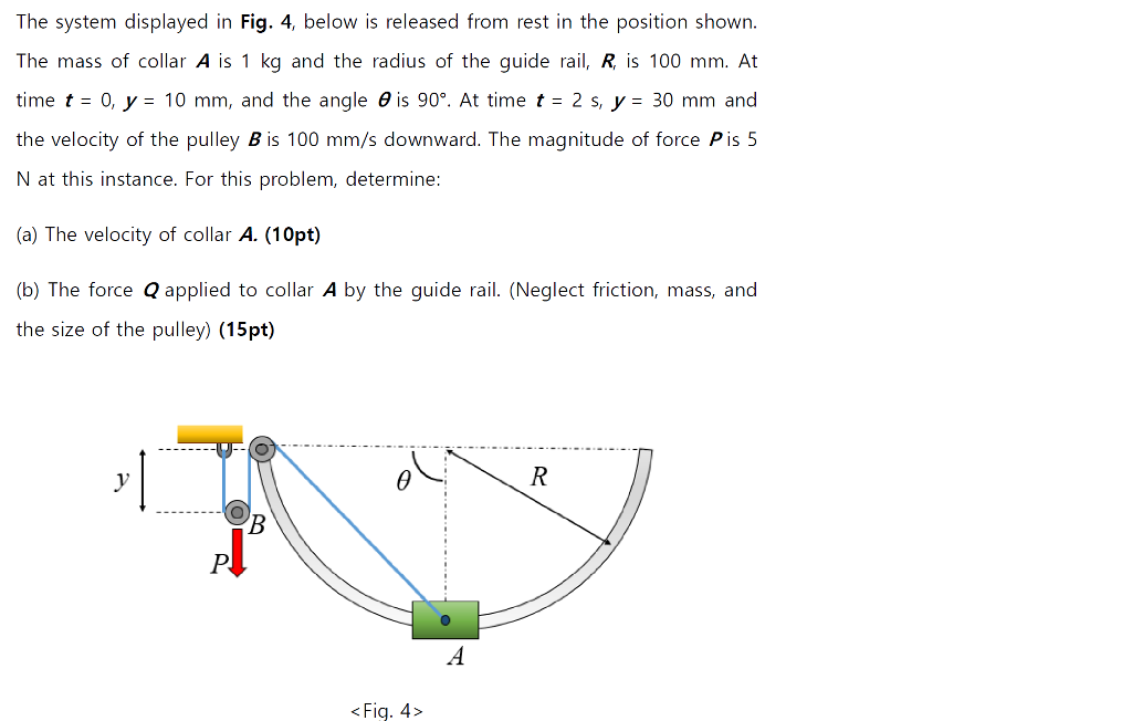 Solved The system displayed in Fig. 4, below is released | Chegg.com