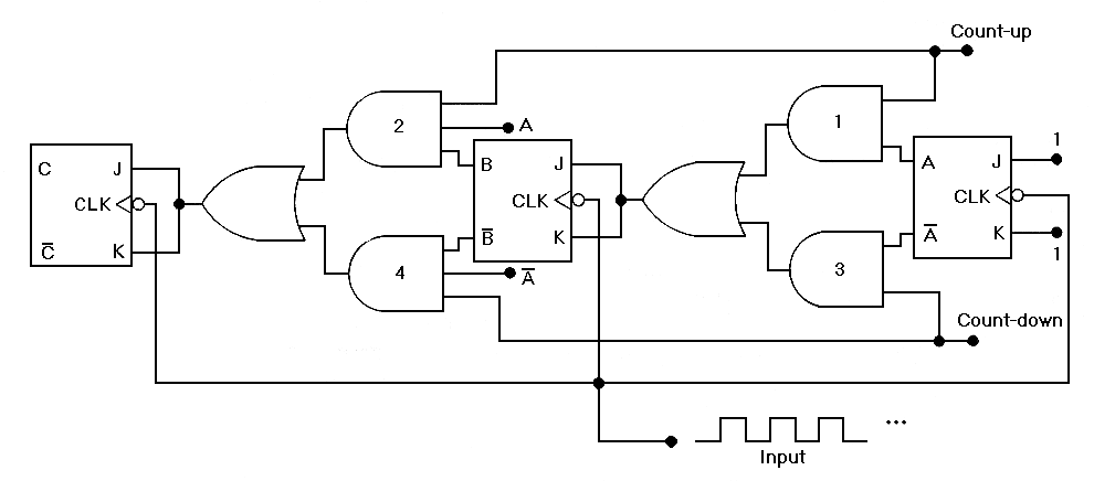 Solved Write a truth table(MOD -4 SYNCHRONOUS COUNTER) | Chegg.com