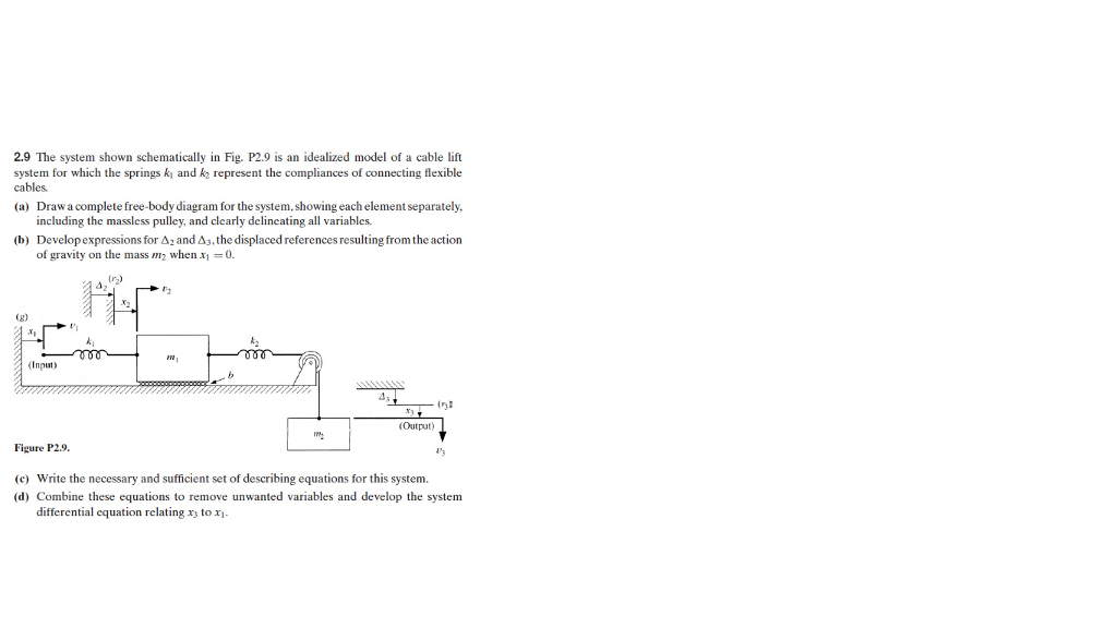 The system shown schematically in Fig. P2.9 is an