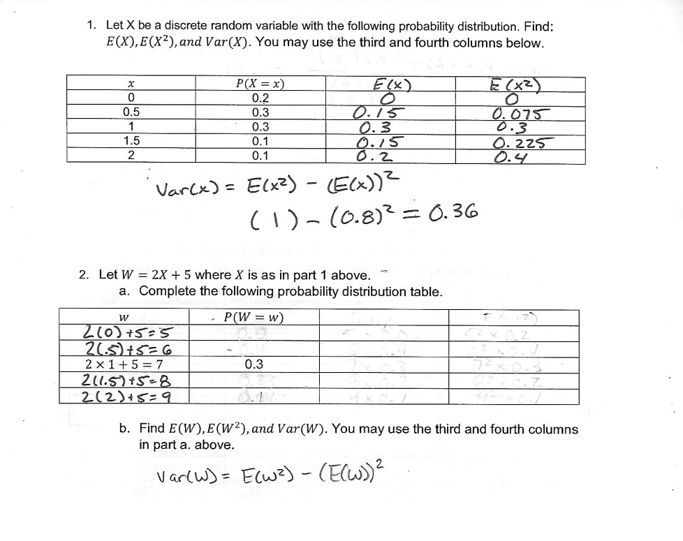 Solved Let X Be A Discrete Random Variable With The | Chegg.com