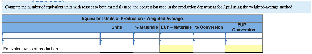 Solved During April, the production department of a process | Chegg.com