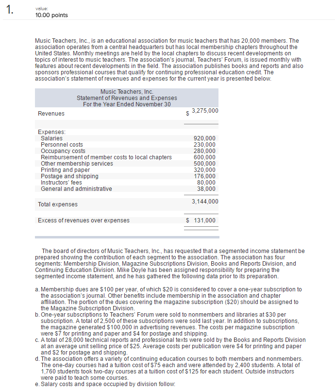 Solved value: 0.00 points Music Teachers, Inc., is an | Chegg.com