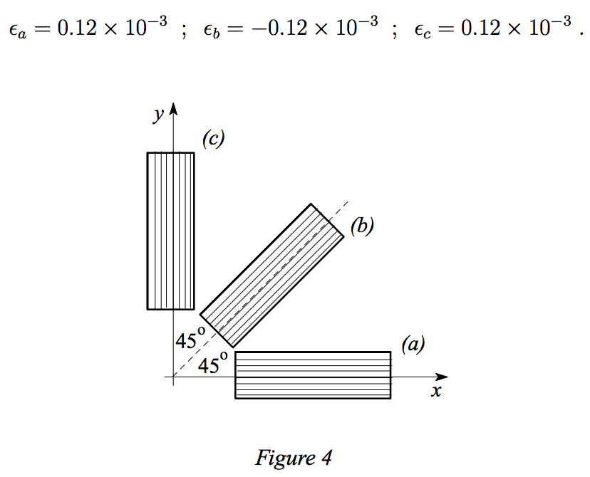 Solved Three strain gauges are attached to a body with 0 | Chegg.com
