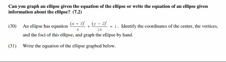 Solved Can you graph an ellipse given the equation of the | Chegg.com