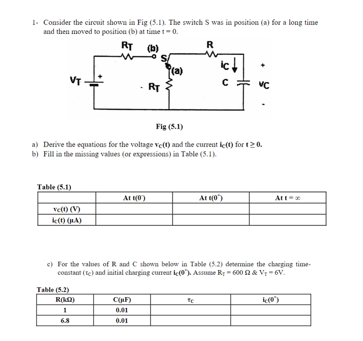 Solved 1- Consider the circuit shown in Fig (5.1). The | Chegg.com