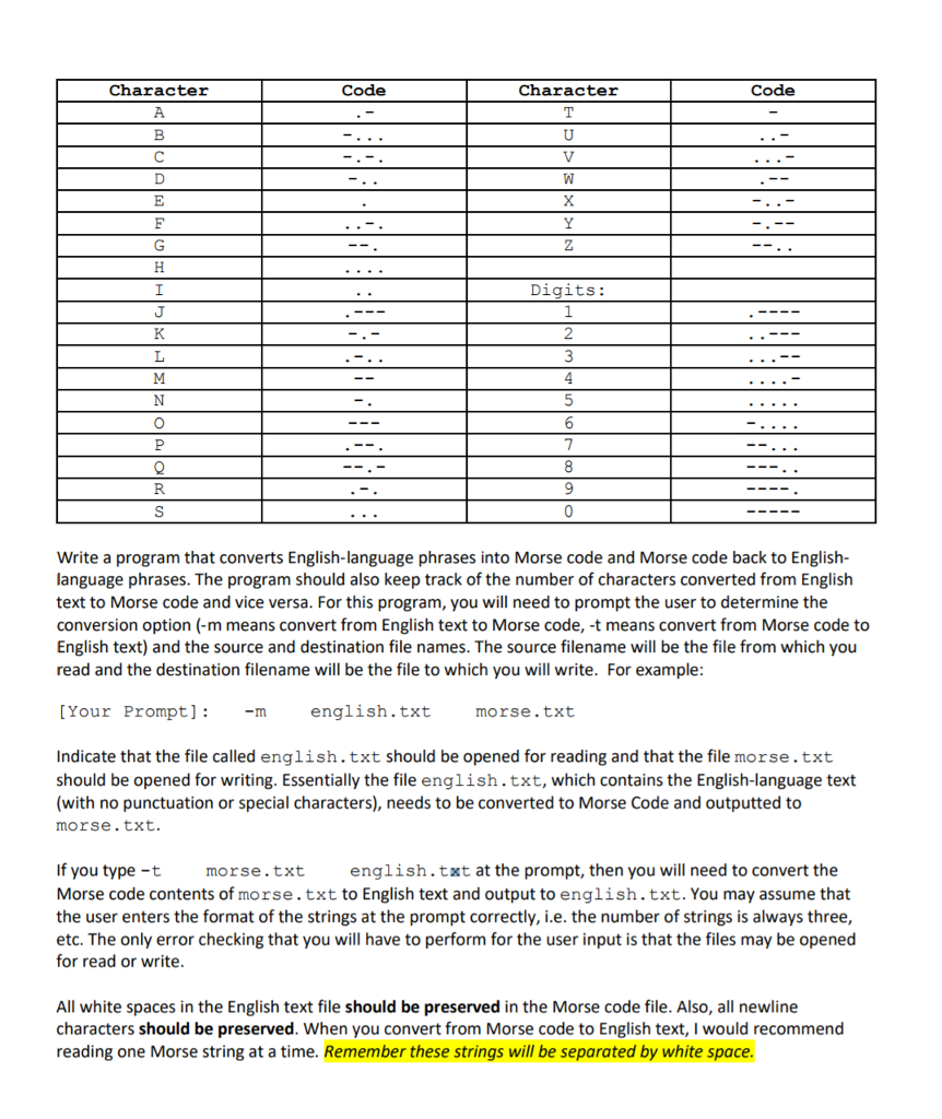 necessary assignment of a seventh character to a code