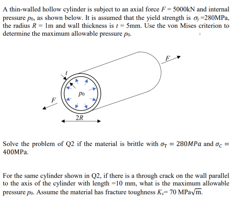 Solved A thinwalled hollow cylinder is subject to an axial