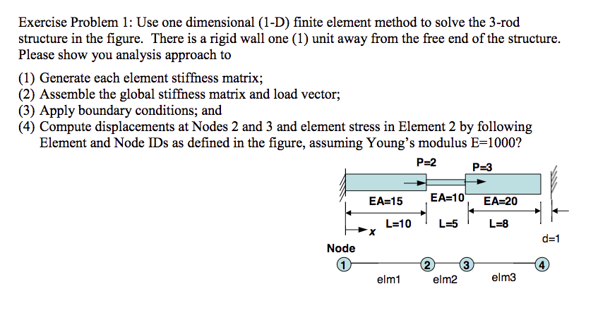 solved-exercise-problem-1-use-one-dimensional-1-d-finite-chegg