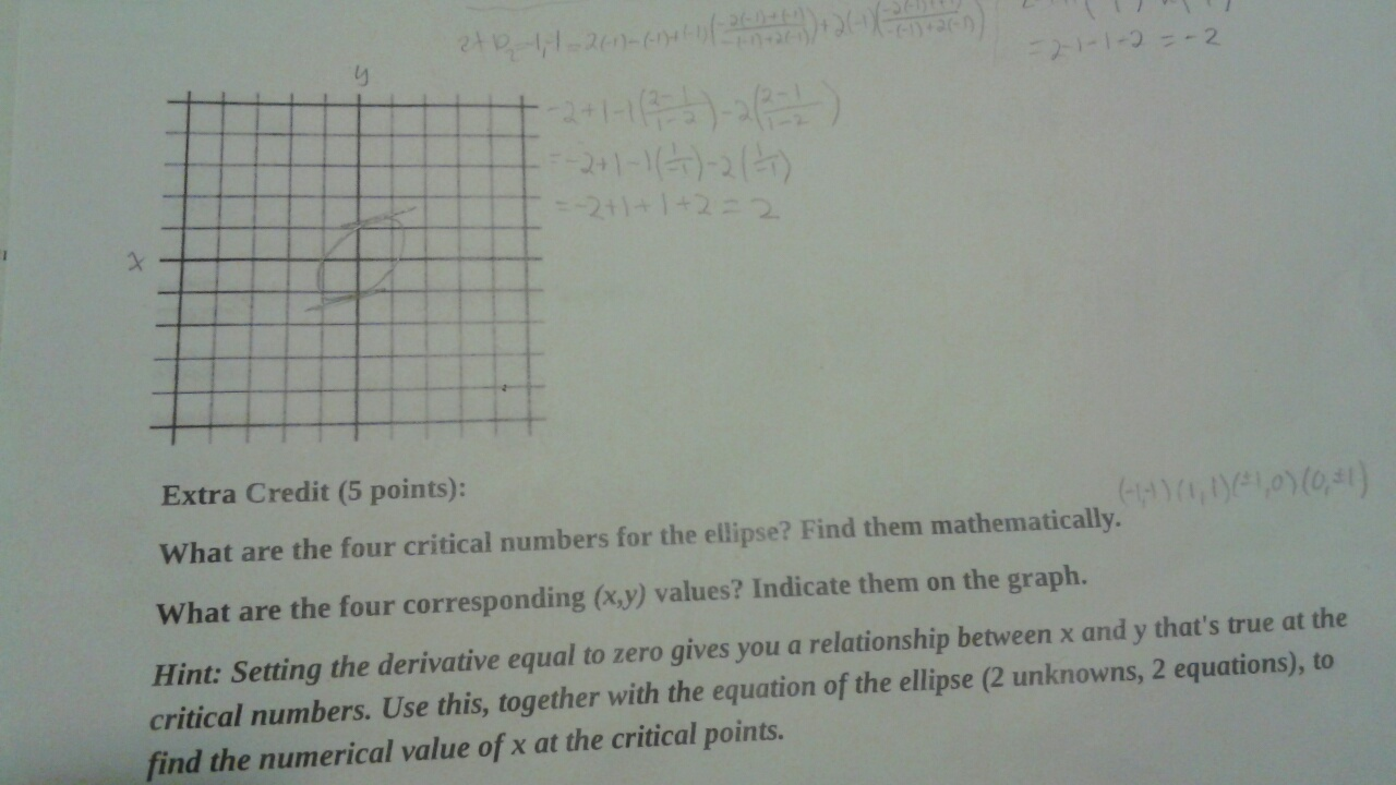 extra-credit-what-are-the-four-critical-numbers-chegg