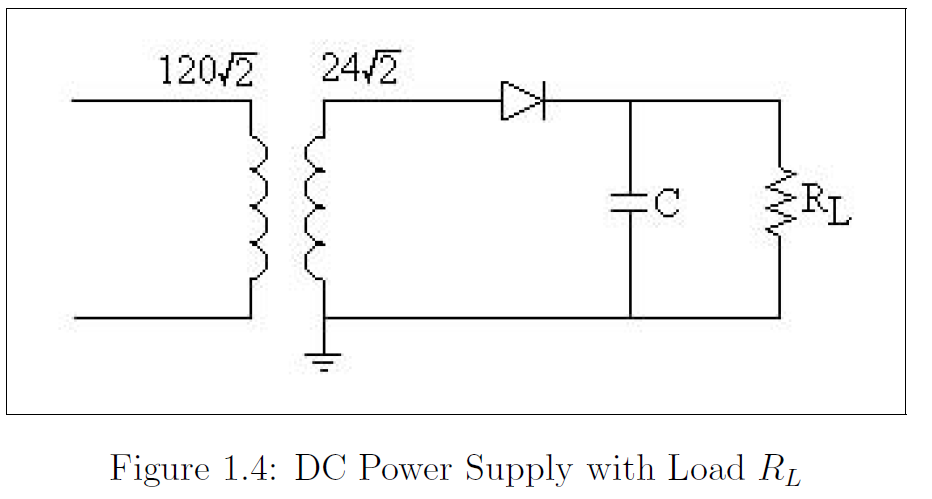 Solved 1.Sketch the voltage signals on either side of the Circuit Diagram