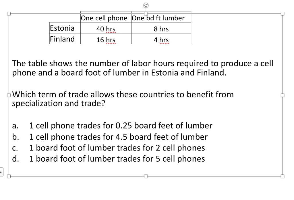 solved-one-cell-phone-one-bd-ft-lumber-estonia40-hrs-chegg