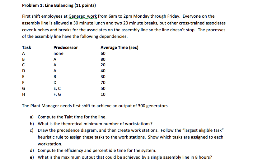 Solved Problem 1: Line Balancing (11 points) First shift | Chegg.com