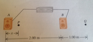 Solved Two Loudspeakers, A And B, Are Driven By The Same | Chegg.com