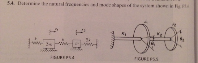 Solved Determine the natural frequencies and mode shapes of | Chegg.com