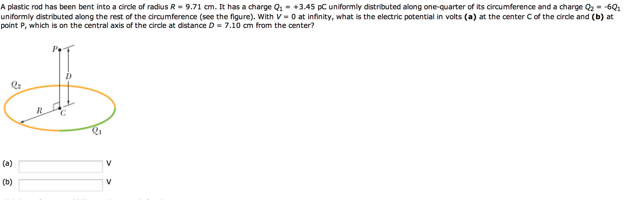 Solved A plastic rod has been bent into a circle of radius R