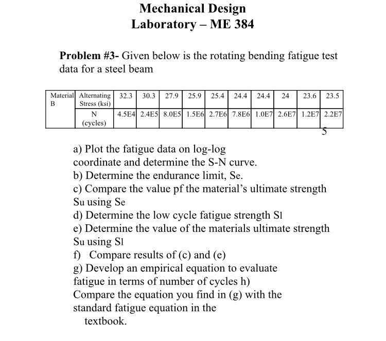 Solved Problem#3-Given below is the rotating bending fatigue | Chegg.com