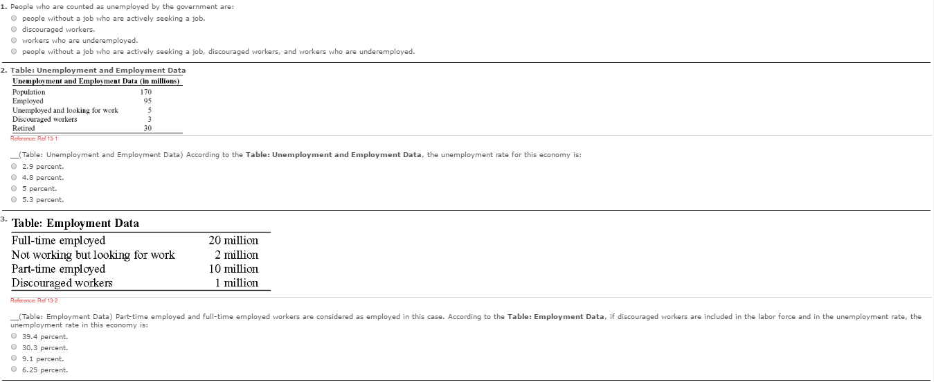 solved-people-who-are-counted-as-unemployed-by-the-chegg