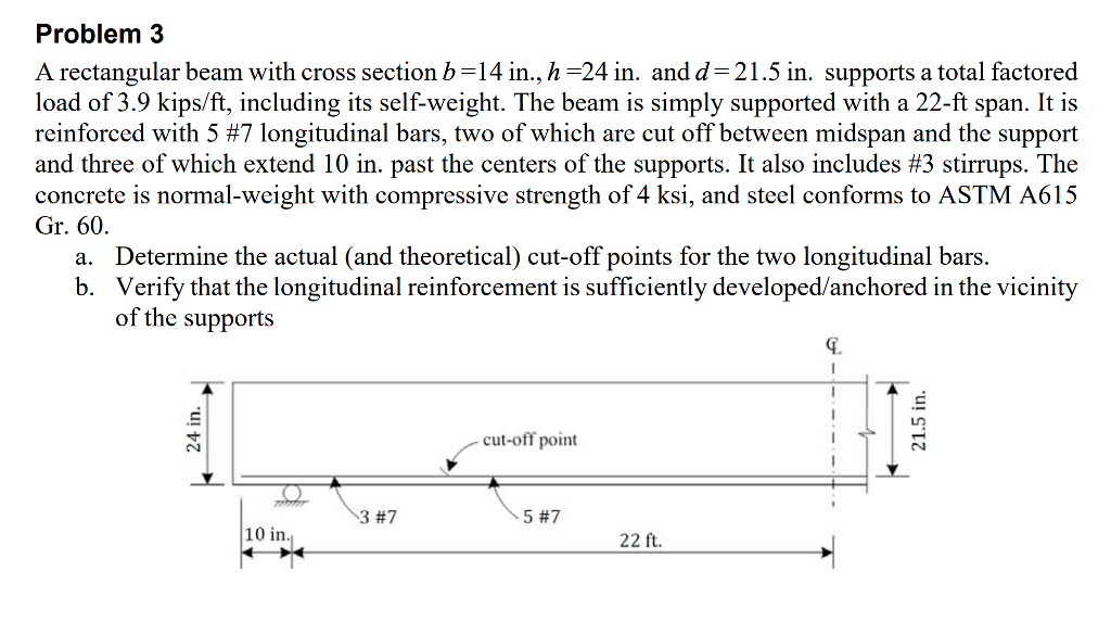 Solved Problem3 A Rectangular Beam With Cross Section B = 14 