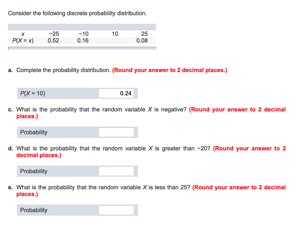 Solved Consider The Following Discrete Probability | Chegg.com | Chegg.com