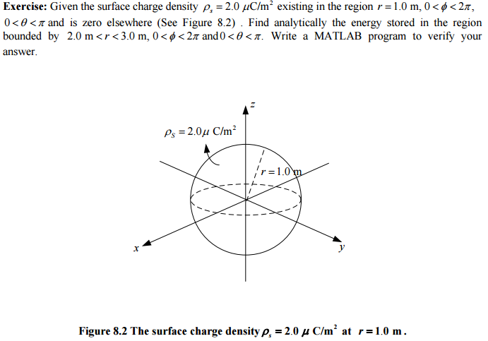 Solved Exercise: Given the surface charge density p = 2.0 | Chegg.com