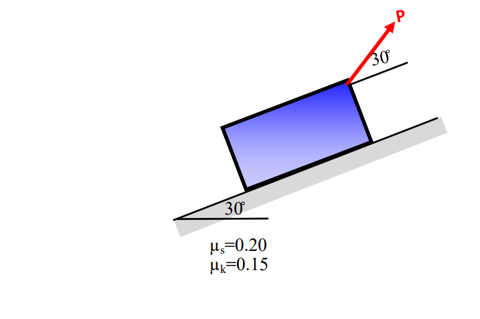 Solved A Determine The Maximum Force P That Can Be Applied Chegg