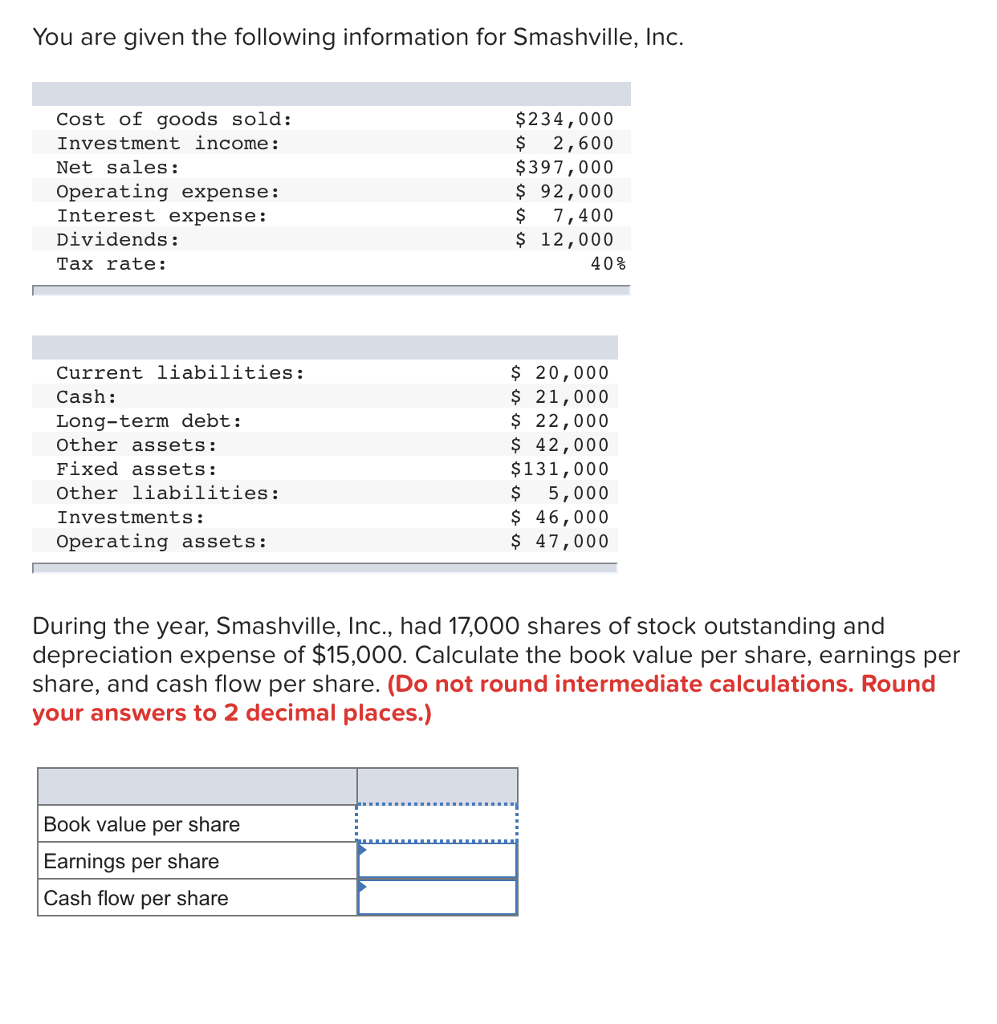 Solved You are given the following information for | Chegg.com