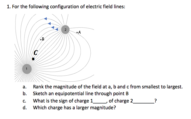 Solved 1. For the following configuration of electric field | Chegg.com